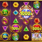 Raih Kemenangan Lebih Mudah di Situs Slot Gacor Terpercaya